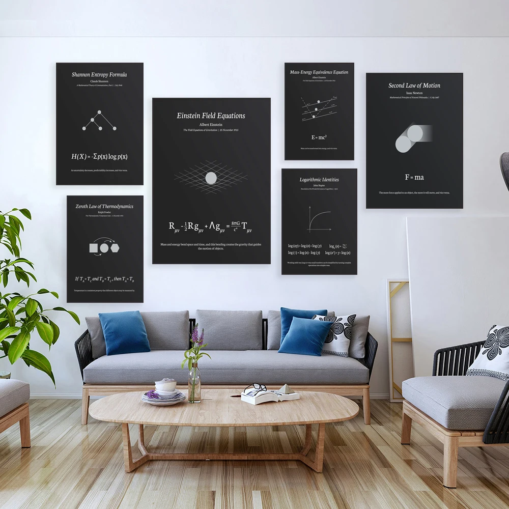 Physics and math science equations print, Newton's first law of motion, Pythagorean theorem, logarithmic identities math poster