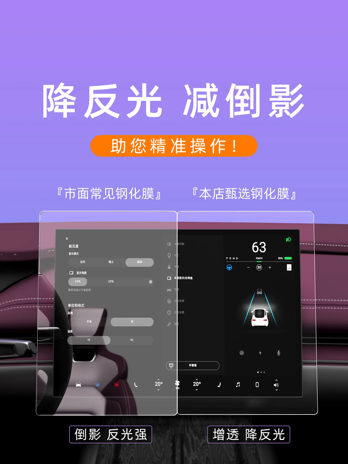 For Changan Qiyuan Q05 Screen Protector Center Console Navigation Display Protection Film Interior Electronics Accessories
