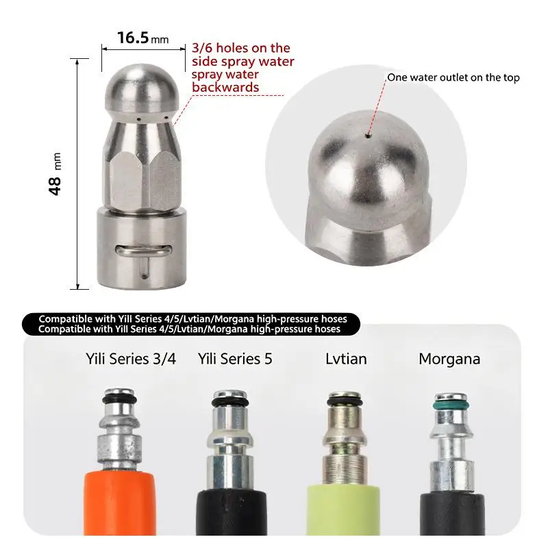 Nova Promoção: Bico de Limpeza de Esgoto para Lavadora de Alta Pressão - Pontas de Bico para Limpeza de Drenos para Mangueiras Karcher Série K/Lavor - Ferramenta de Limpeza de Esgoto