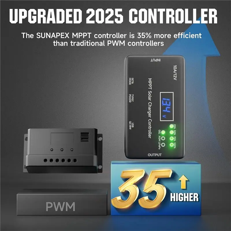 [A93Z!】 MPPT Solar Charge Controller 10A 12V For Lifepo4 AGM Gel Battery Support SAE Adapter Type-C& USB Output