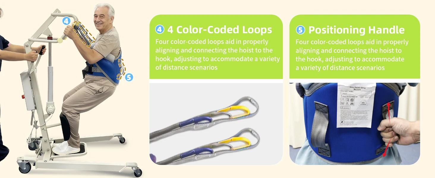 Ehucon Sit to Stand Lift Patient Aid Gepolsterte Lift Sling, Stehhilfe Hoist Sling mit Rückenstütze Rehabilitationspflege – Detail 3