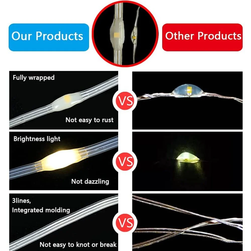 Solar Led Lights Outdoor Waterproof 100m Street Garland Fairy Lights String Christmas Decoration For Garden Yard Wedding Decor