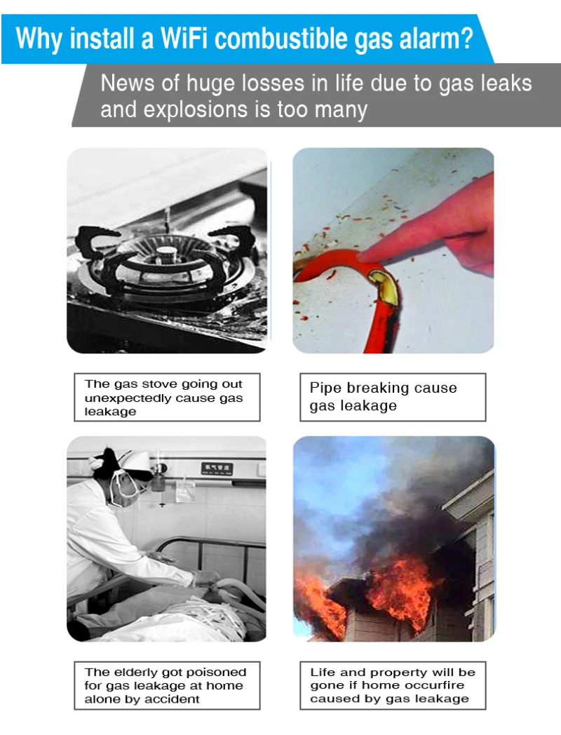 Tuya умный дом Wi-Fi датчик природного газа горючий бытовой умный сжиженный нефтяной газ сигнализация утечки детектор пожарная безопасность защита