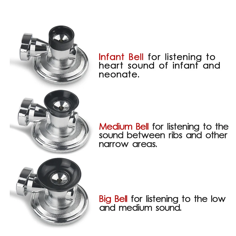 Professional Double Head Medical Sprague Rappaport นักเรียน Estetoscopio Cardiology น่ารักหูฟังสุขภาพเครื่องมือสําหรับหมอพยาบาล