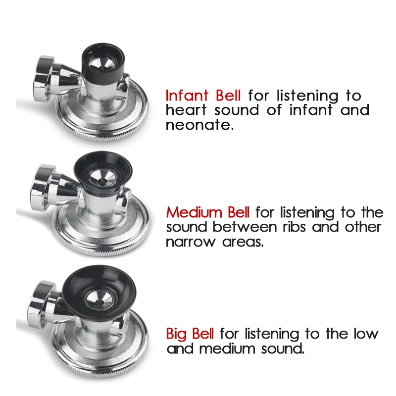 Double Head Medical Professional Sprague Rappaport Student Estetoscopio Cardiology Cute Stethoscope Health Tool for Doctor Nurse