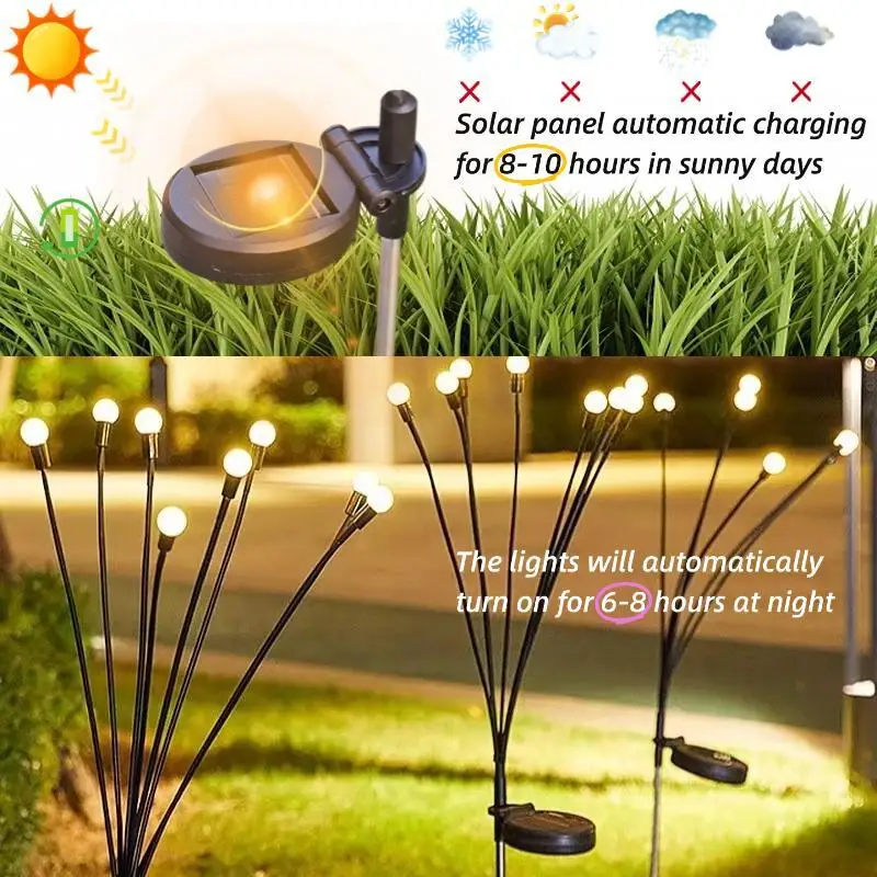 Two-Pack Solar Powered Wind-Affecting Waterproof Fairy Lights Outdoor Yard Decorations Ground Plug Insects Simulation Lighting