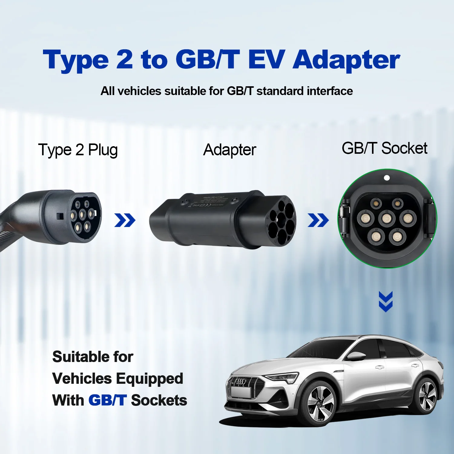 Kolanky EV Charger Adapter Type 2 IEC 62196-2 to GBT Converter for China Standard Electric Vehicle Charging EV Connector  22KW