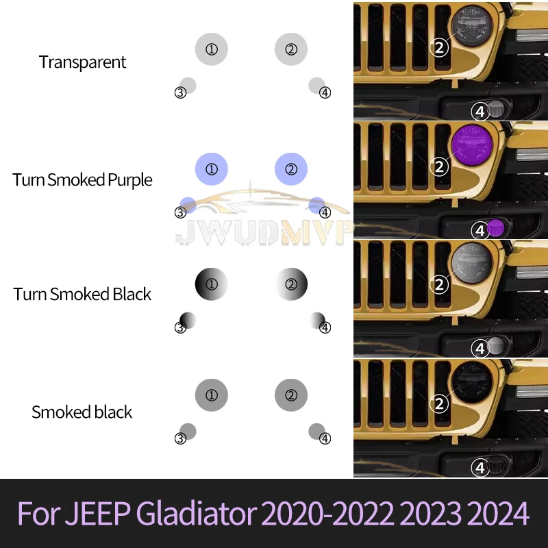 

Умная фотохромная защитная пленка для фар PPF TPU против царапин для JEEP Gladiator 2020-2022 2023 2024, дымчатый черный
