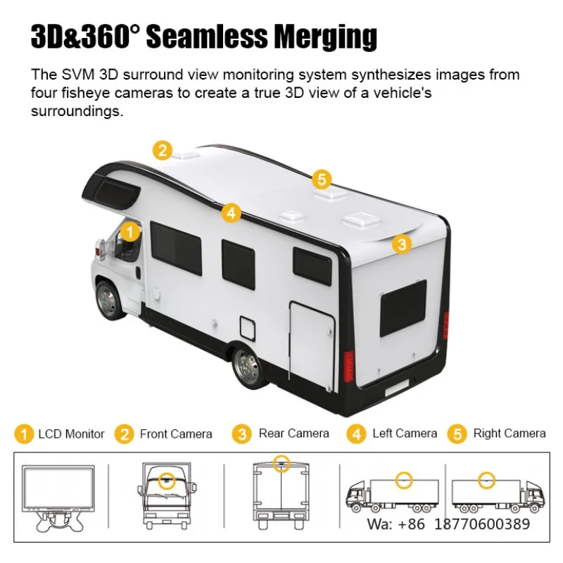 3D Truck Bus Motorhome Camper Panoramic Car Camara Auto RV Backup Camera 360 Camera for Cars With Full HD 360 Degree