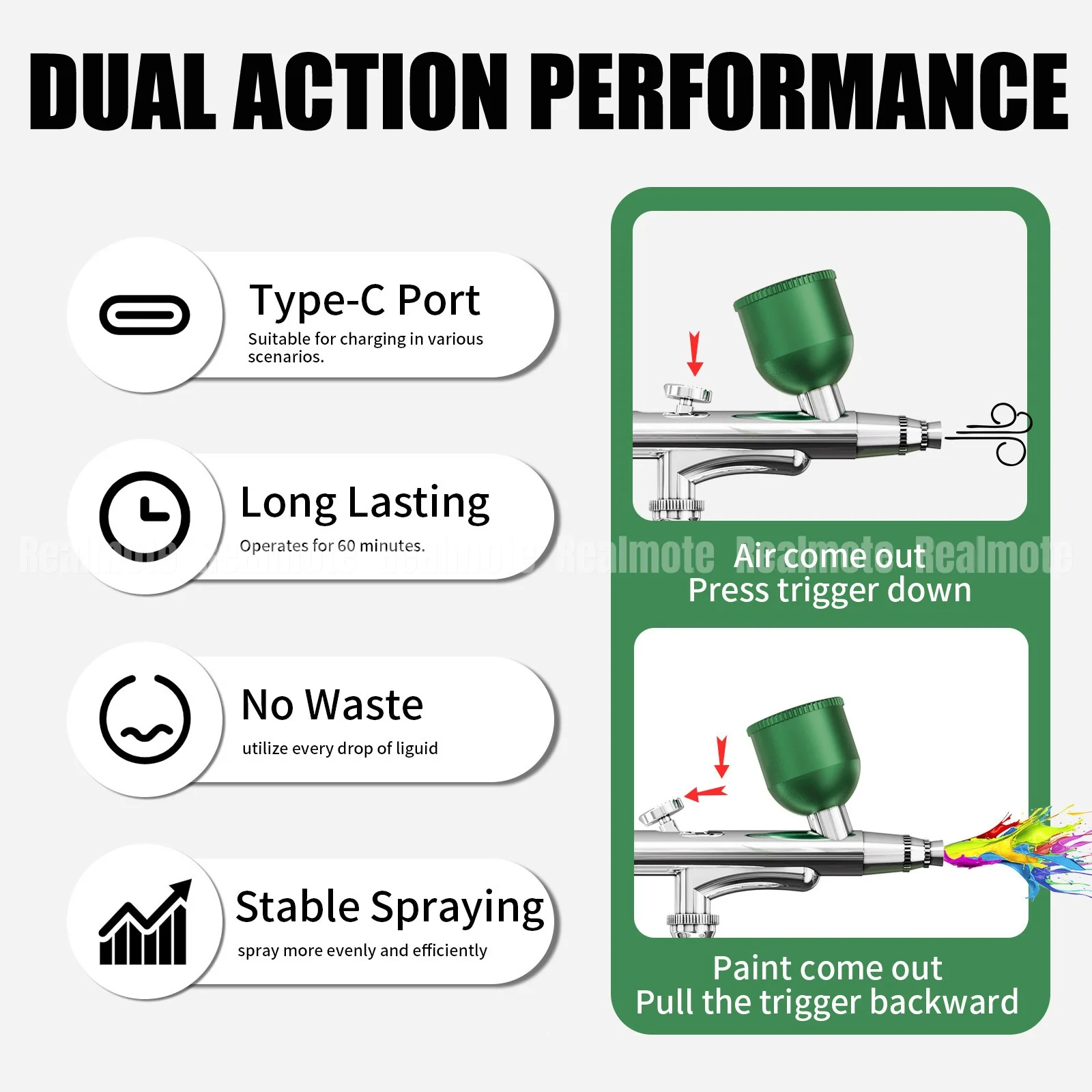 Mini Portable Nano Airbrush Kit - 1200mAh Adjustable Spray Gun for Cake Nail Art & Facial Mist