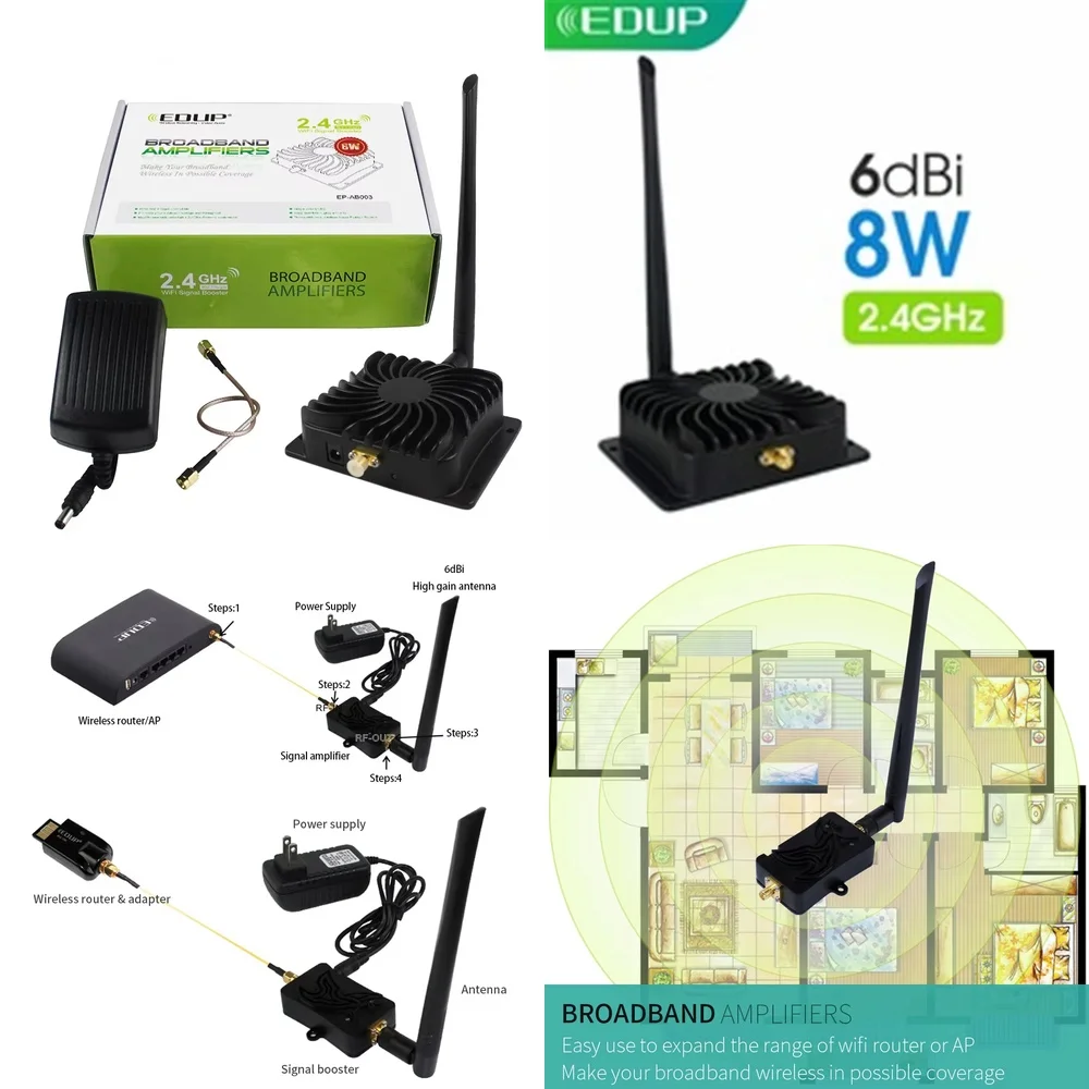 

EDUP AB003 for WiFi Range Extender 3KM 2.4GHz 5W Signal for WiFi Coverage Extension Router Repeater Amplifier for