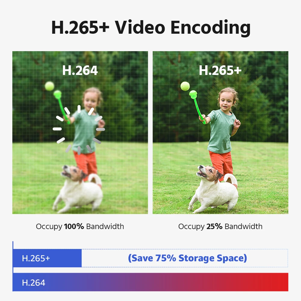 نظام كاميرا مراقبة فيديو خارجي ANNKE 4K 180 ° كاميرا IP PoE ذات العدسة المزدوجة، كاميرا ذكية للكشف عن المركبات البشرية بدقة 8 ميجابكسل POE #6