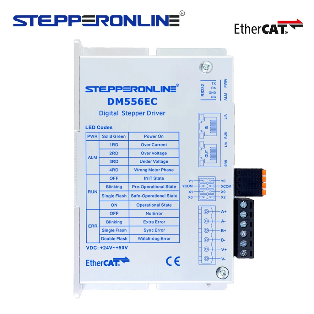 

STEPPERONLINE EtherCAT Nema 23 Open Loop Stepper Driver DM556EC 0-7.2A 24-50VDC for Nema 23, 24, 34 Stepper Motor