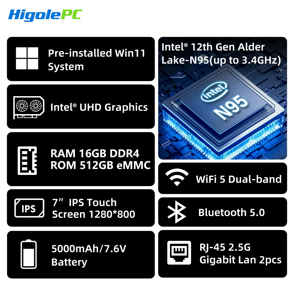 Higole F9B Pro 7'' Intel N95 Mini PC con schermo Windows 11 WiFi5 16GB 512GB 5000mAh 4K Computer desktop NAS Windows Tablet