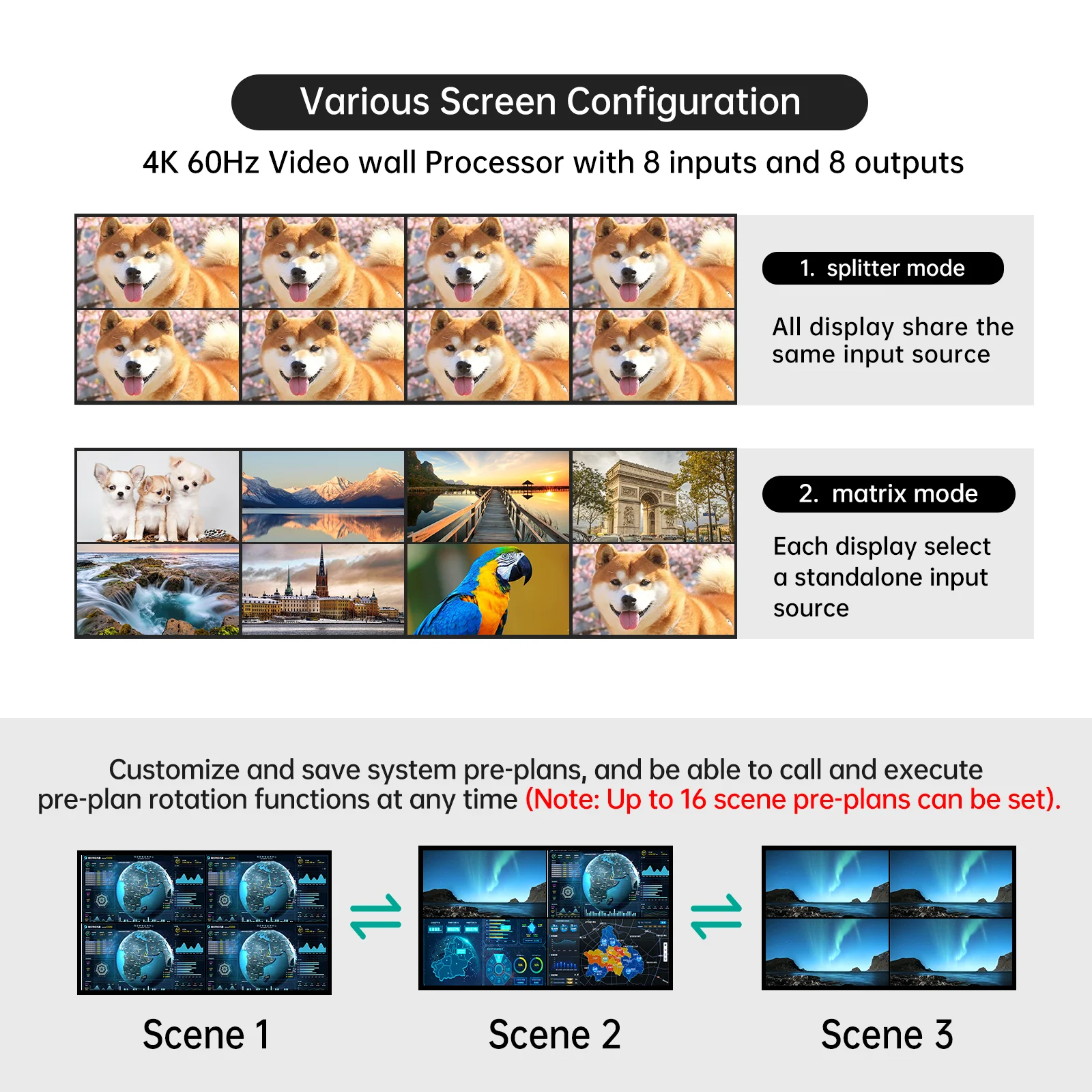 MT-VIKI 4K 60Hz HDMI Matrix Switcher Splitter 8x8W/Web GUI+Audio