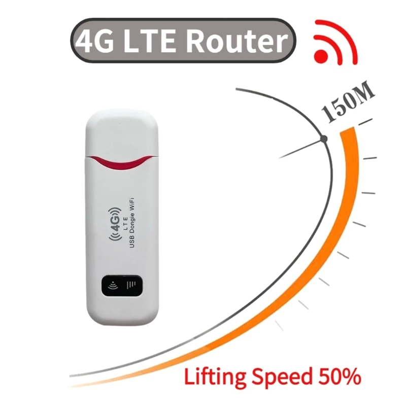Mạng không dây Bộ định tuyến LTE USB Bộ định tuyến WiFi động Bỏ túi Điểm truy cập động Dropship