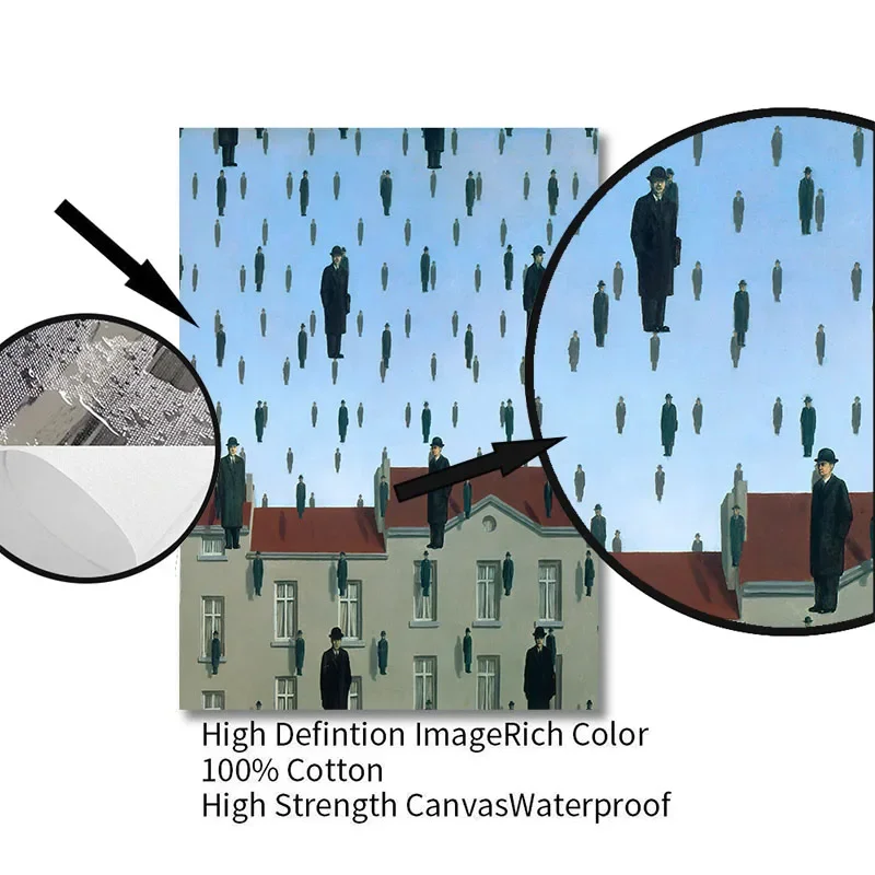 السريالية ريني ماغريت العمل الفني الكلاسيكي الاستنساخ الملصقات وطباعة حائط لوح رسم صورة فنية لغرفة المعيشة كوادروس