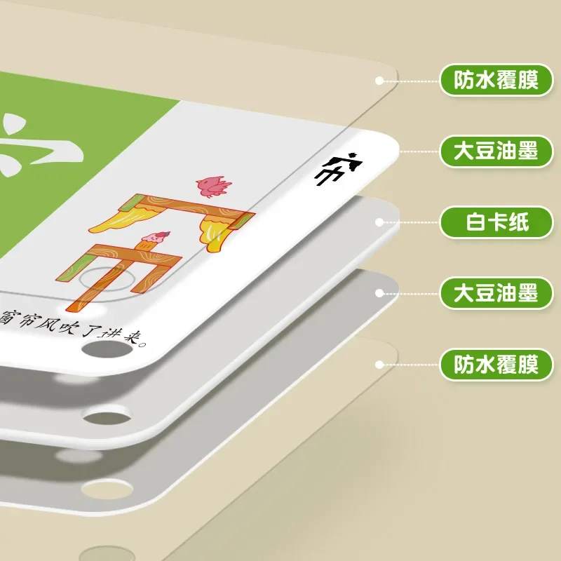 Chinese Character 100 Cards Pictographic Literacy Card 3-6 Year Early Education Recognition Pinyin Card Hanzi Learning Book