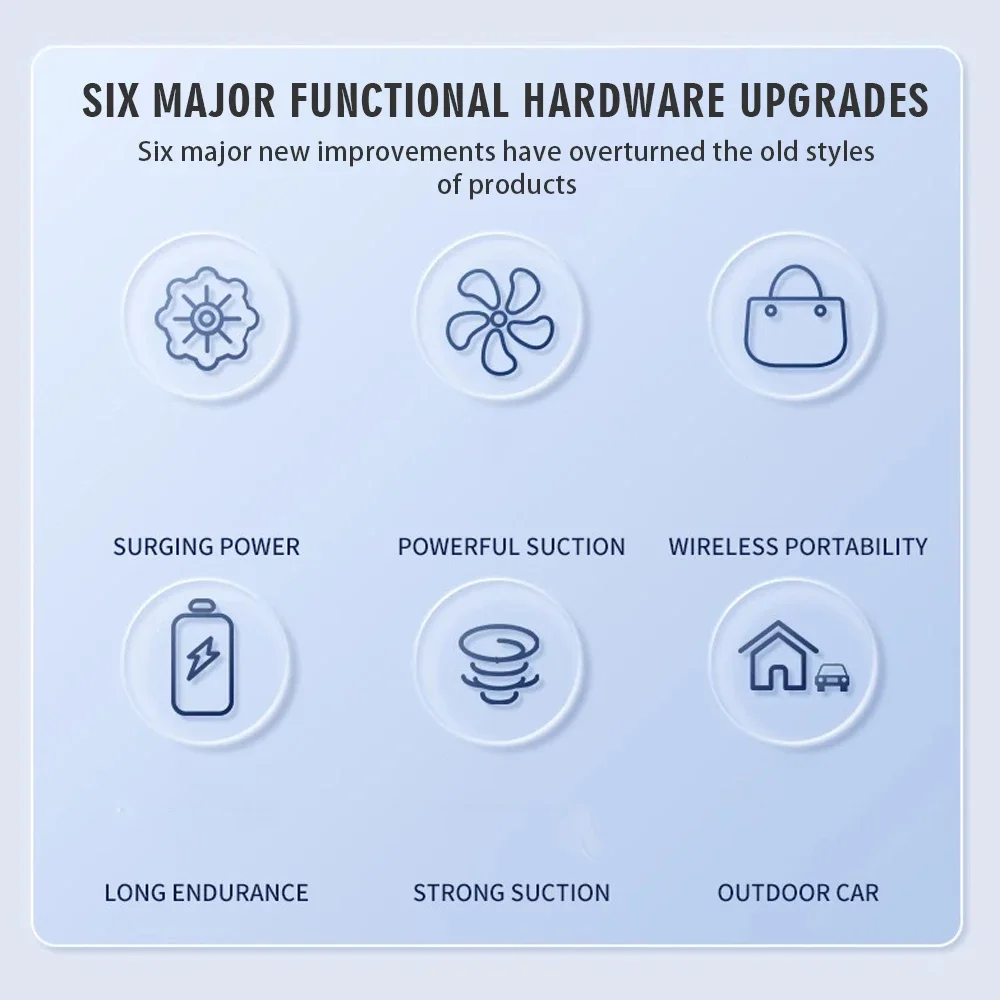 Aspirapolvere portatile per auto, ricarica domestica, potente soffiatore per polvere senza spazzole, grande aspirazione per uso domestico e automatico