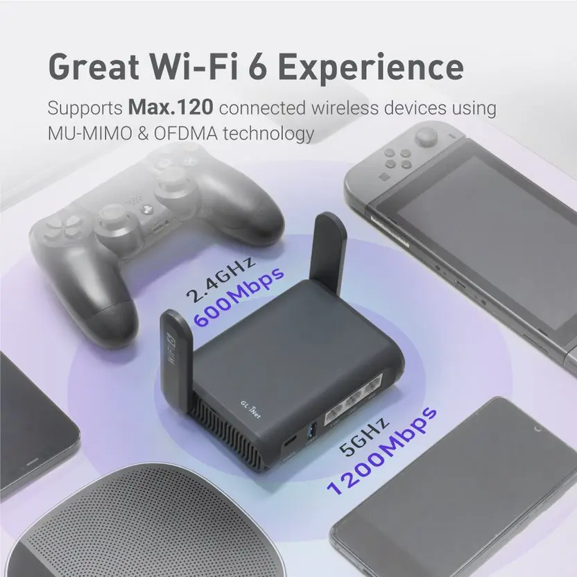 GL.iNet GL-AXT1800 (Slate AX) - جهاز توجيه السفر VPN المحمول النهائي لك. استمتع بـ Wi-Fi 6 آمن وعالي السرعة أثناء التنقل