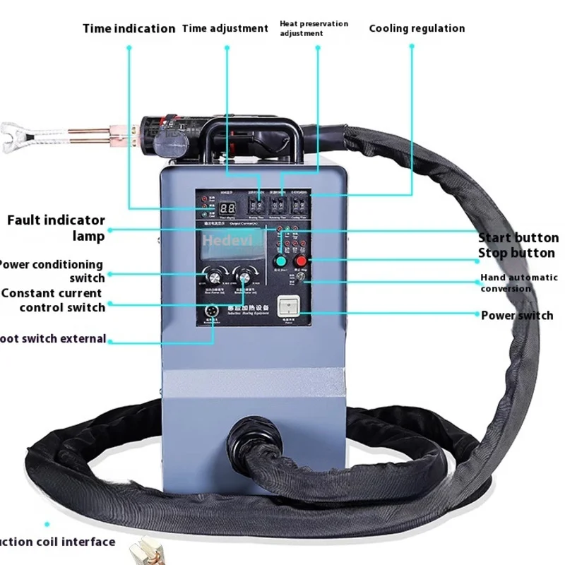 Prezzo all'ingrosso del produttore Riscaldatore portatile a induzione elettromagnetica Riscaldatore a induzione