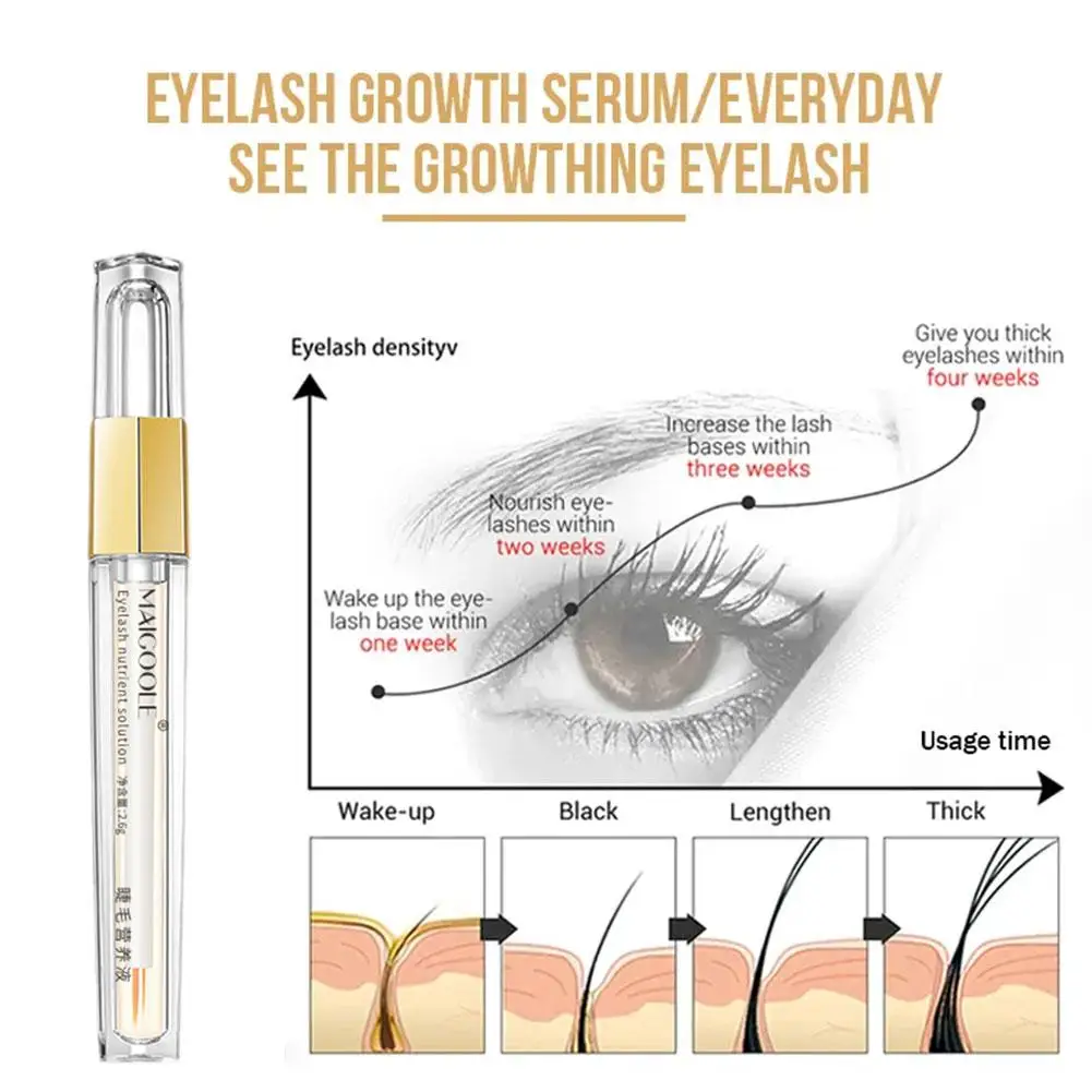 Wimpern Ernährung Serum Flüssigkeit Natürliche Wimpern Wachstum Enhancer Verlängerung Nährstoff Lösung Dicker Mascara Lash Lift Neue