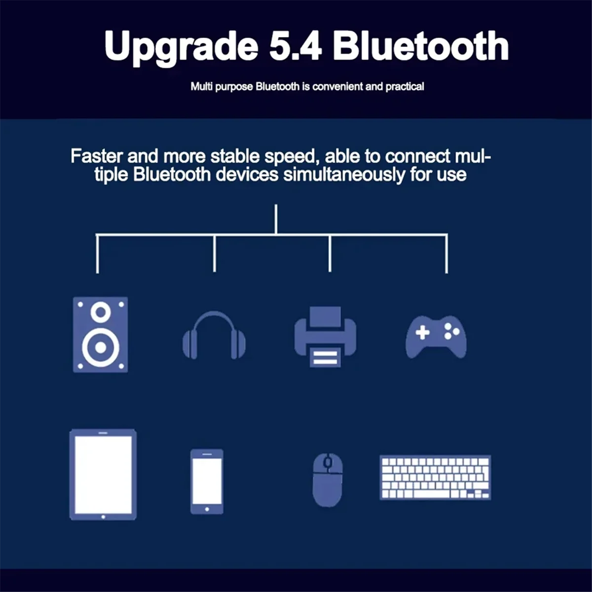 WiFi 7 PCI-E WiFi-kaart BE200 BE200HMW 8774 Mbps 2.4G/5G/6 Ghz voor Bluetooth 5.4 802.11BE Netwerkadapter Interne Antenne