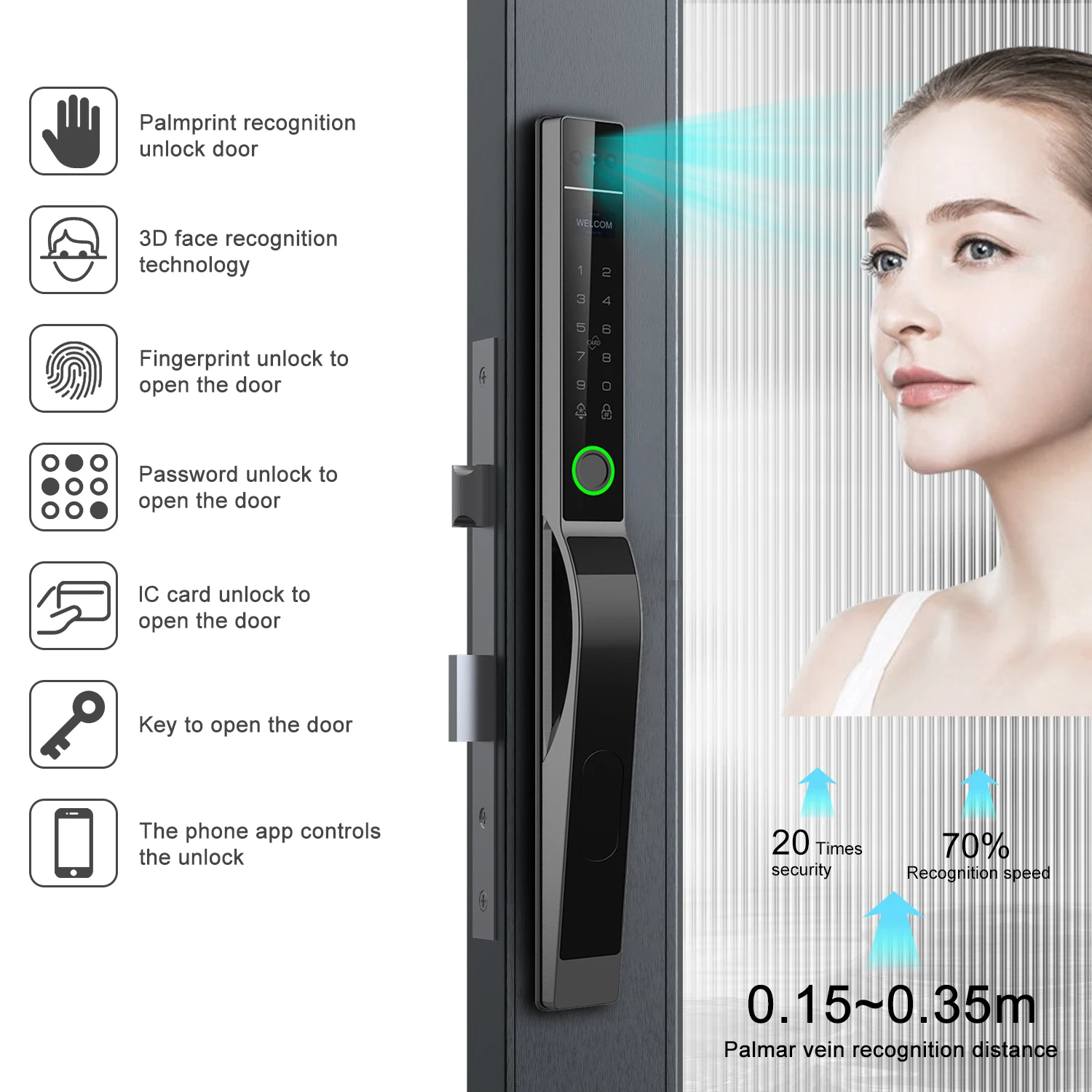 Slim Waterproof Palm Vein 3d Face Recognition Fingerprint Tuya Wifi Sliding Door Automatic Smart Lock for Aluminum Door