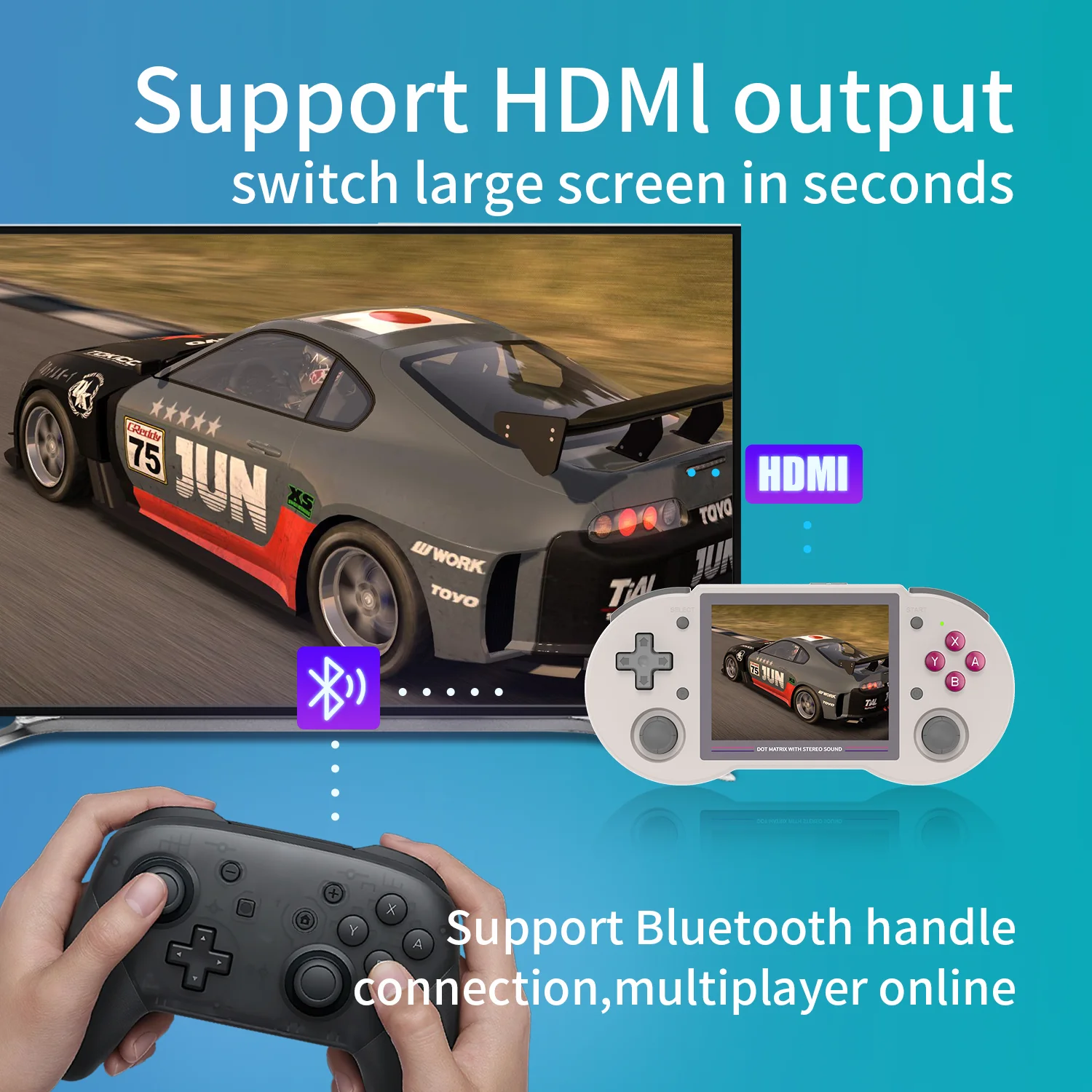 ANBERNIC Handheld Game Console, Retro Game Player, Compatível com HDMI, 2.4G, 5G WiFi, Sistema Linux, 3.5 "Tela IPS, RG353PS, 64 Bit