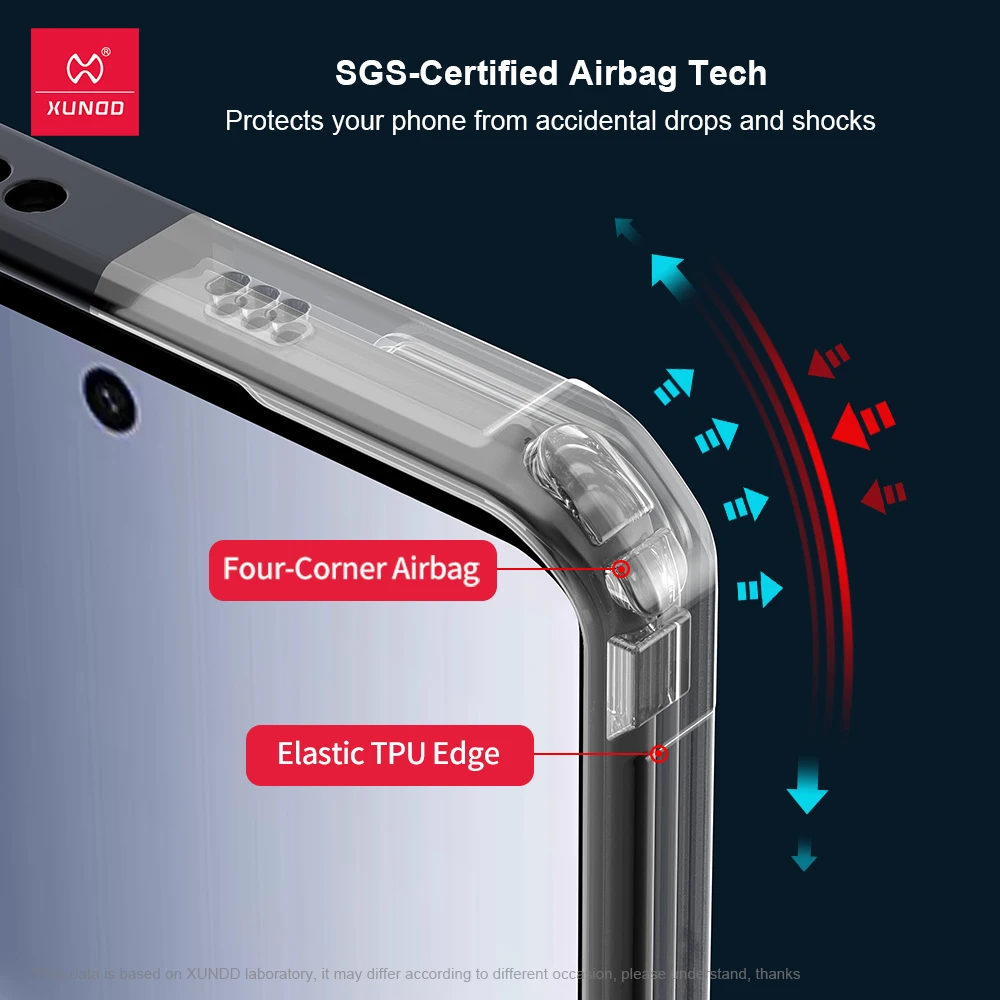 XUNDD POCO M8/M8 Pro 5G Phone Case, Shockproof Ultra Clear Back Cover with Camera Protection, Airbag Design, Acrylic+TPU Shell