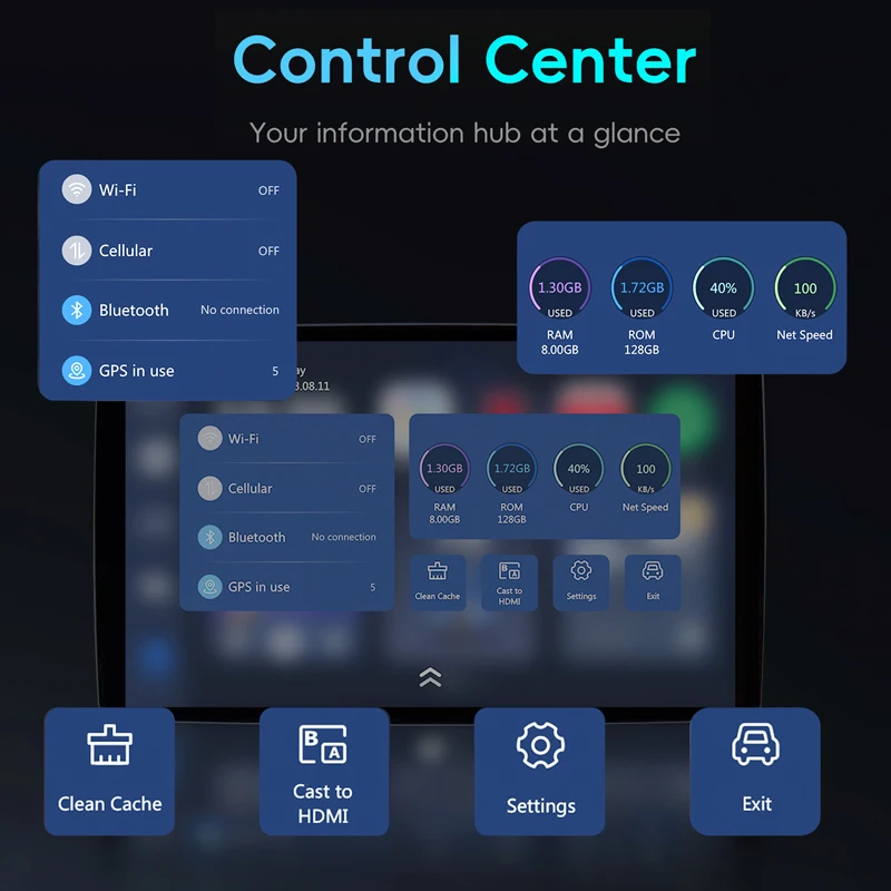 OttoAibox P3 CarPlay AI TV Box Wireless Android Auto Car Play for Smart Intelligent Systems Adapter