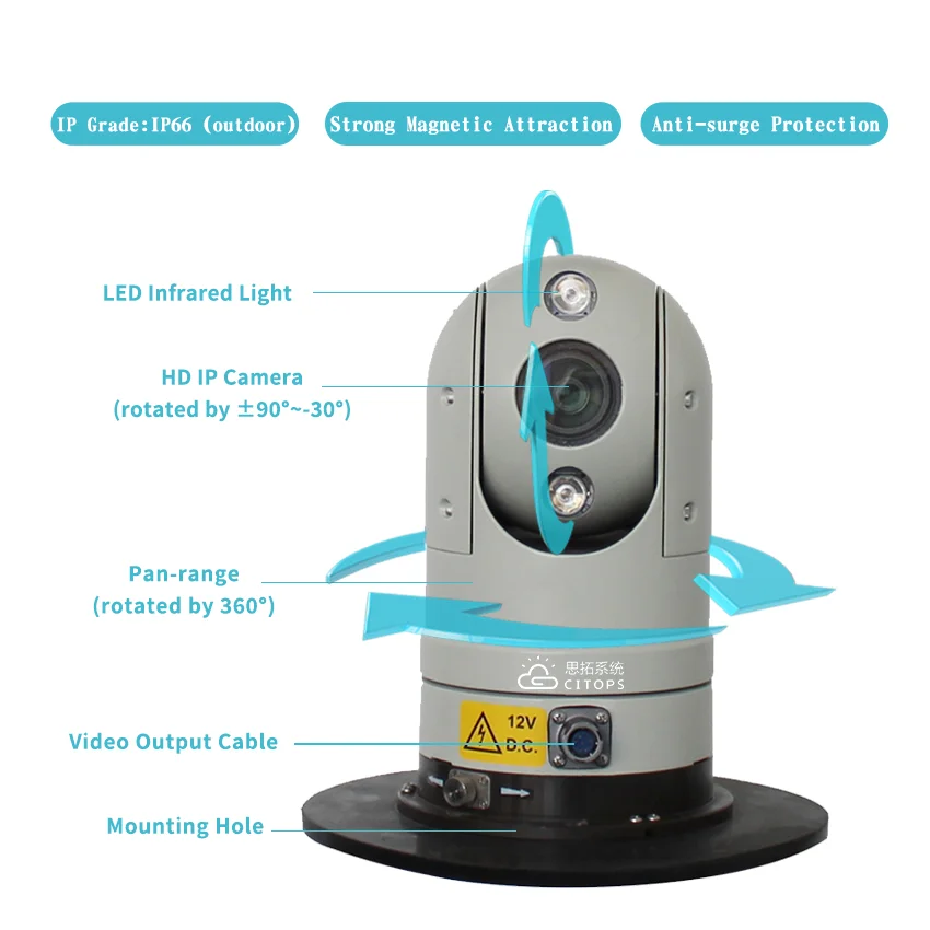 Portable 4G 360 Degree 2.0MP Starlight 26x Optical Zoom Ptz Camera Wide Angle Night Vision Vehicle Mounted Security NVR 33x