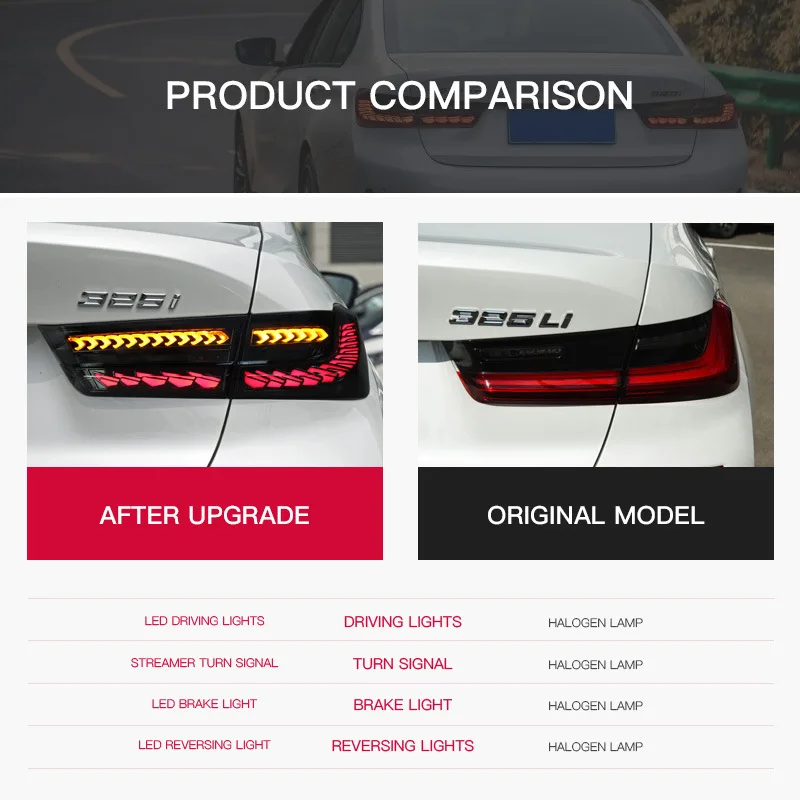 CAR Tail Light For BMW G20 G28 3 Seires 20192020 2021-2024 Car Tail Lamps DRL Dynamic Turn Signal Light 320i 325i LED Taillights