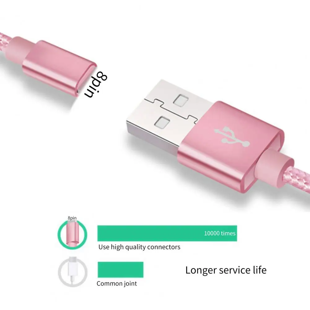 Data Cable Sturdy Structure Data Transmission Nylon USB 8pin Sync Extended Charger Cord for iPhone