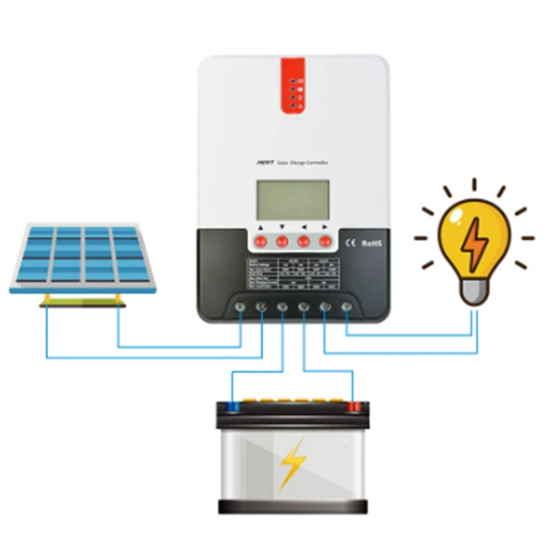 RISE-MPPT 20A Solar Charge Controller 12V 24V Solar Regulator With Communicating Function For Gel Lead Acid Lithium Batteries