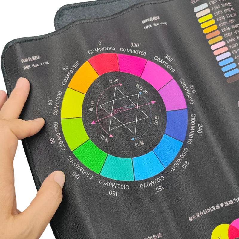 1Pcs Dental Lab Denture Stains Glaze Pad Includes high-definition VITA Color Effect Indicator Card Dental Coloring Porcelain Pad