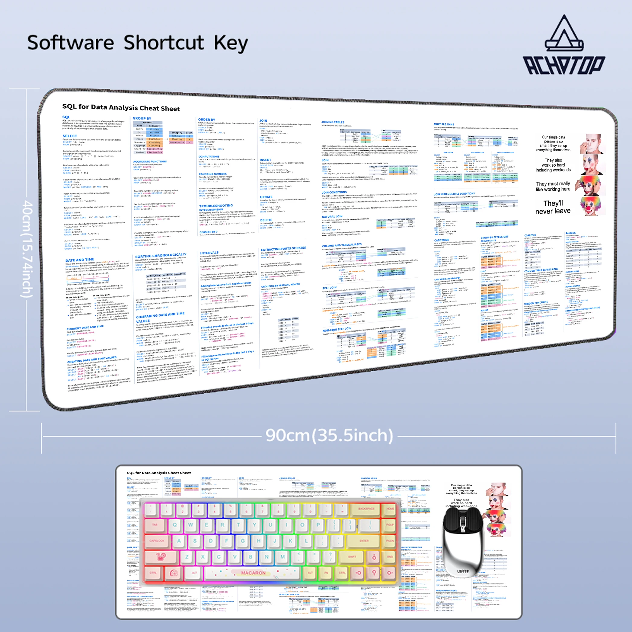 SQL Programing Mouse Pad Large Cheat Sheet Shortcut Keyboard Mousepad for Database Engineer Non-Slip Stitched Edge Desk Mat