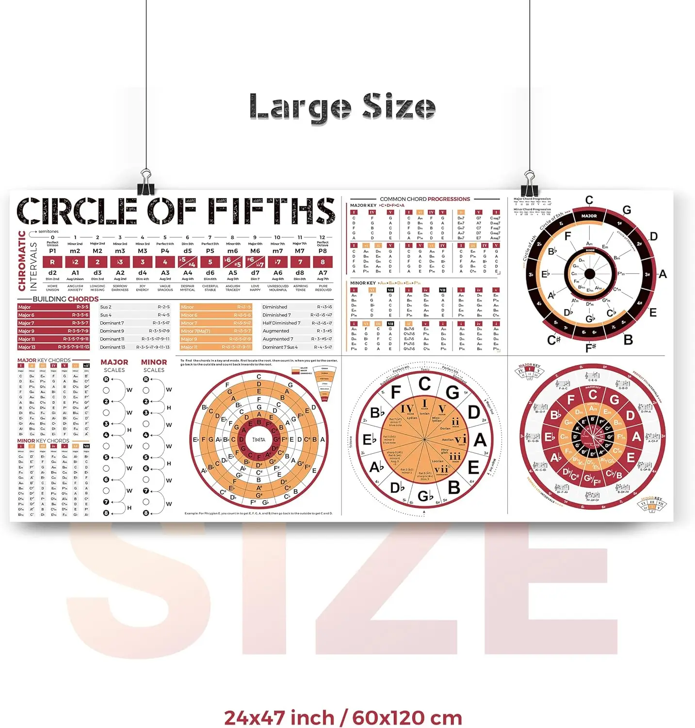 Circle of Fifths Poster for the Chord Wheel Diagram, Guitar, Piano Keyboard Musical Instrument, Chords Key Signatures - view 2