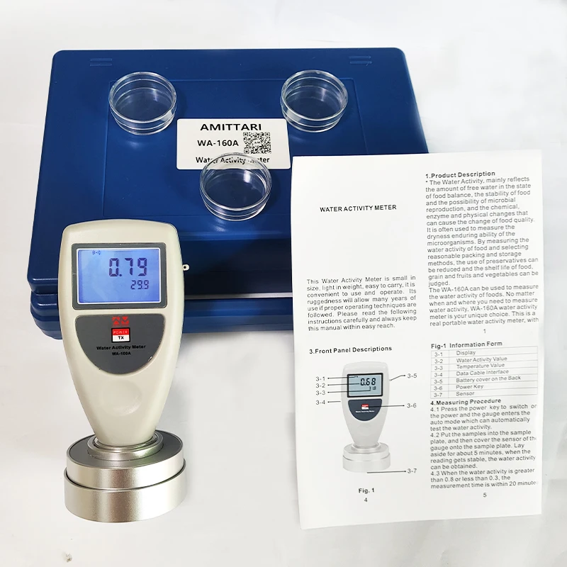 Water Activity Mete…