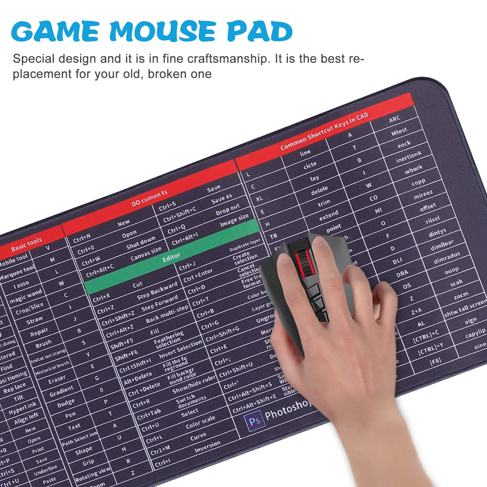 

Mouse Pad Computer Pattern Soft Stretchy Cushion Wrist Pressure Office Game Study Desktop Rubber Mouse Mat