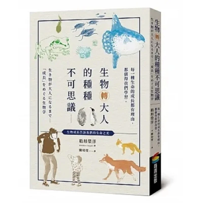 

Все Невероятные вещи о живых опасах превращаются в взрослые. Каждый срок роста. Рост имеет это приливы и его стоит нашим обучение.