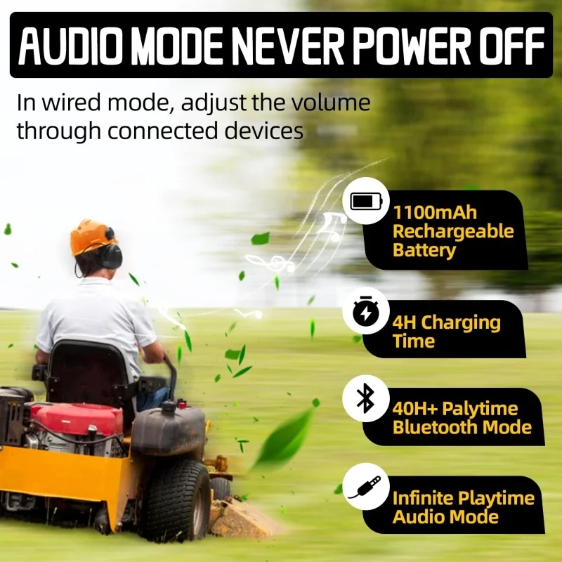 PROHEAR Bluetooth 5.3 อิเล็กทรอนิกส์ Earmuffs พร้อมอะแดปเตอร์สําหรับ 3M H-700 หมวก DEWALT หมวกป้องกันหูสําหรับ Worker ตัดหญ้า
