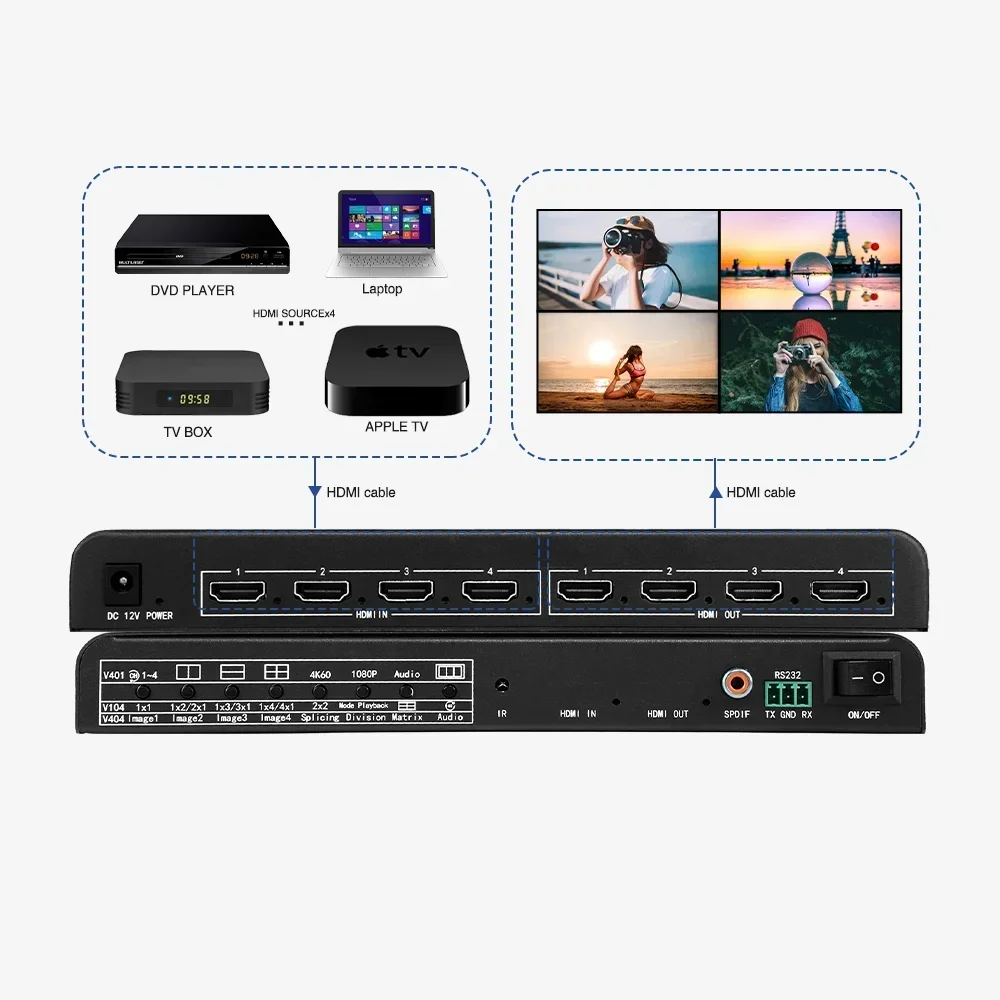 

Low Price 4K 3X3 Video Wall Controller 4 Channel Tv Stitching Box Multi Screen Splicer Tv Wall Processor 3X2 2X2