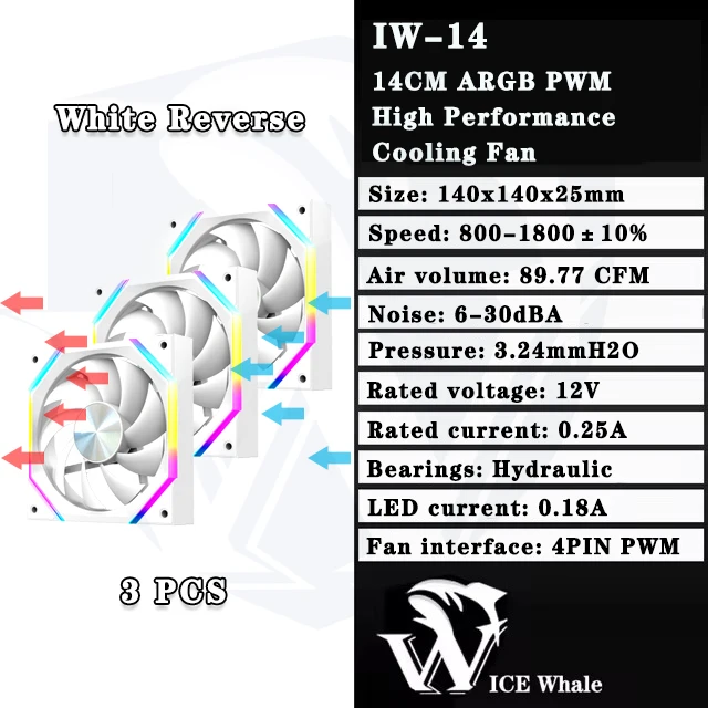 WT Reverse 3PCS