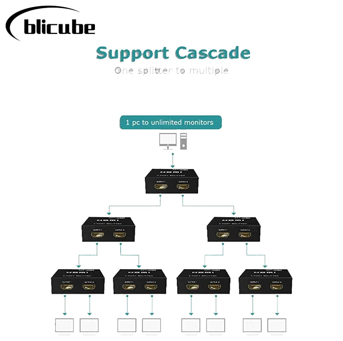 MT-VIKI HDMI Splitter 1 In 2 Out, 4K 1X2 HDMI Splitter untuk Dual Monitor Duplikat/Mirror Saja, Mendukung 3D 4K @ 30Hz untuk PS4/Xbox