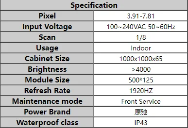 P3.9-7.8 Indoor transparent screen, 1000x1000x80mm 1920HZ Front Service 100~240VAC 50~60Hz