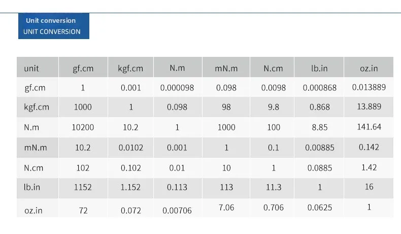 6Mm stepper motor fruit juicer low noise high torque gearbox small gear motor 148 deceleration