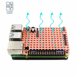 Raspberry Pi 4 Pure Copper Heatsink Protection Passive Cooling Protective Case for Raspberrry Pi 4B Mod Metal Case