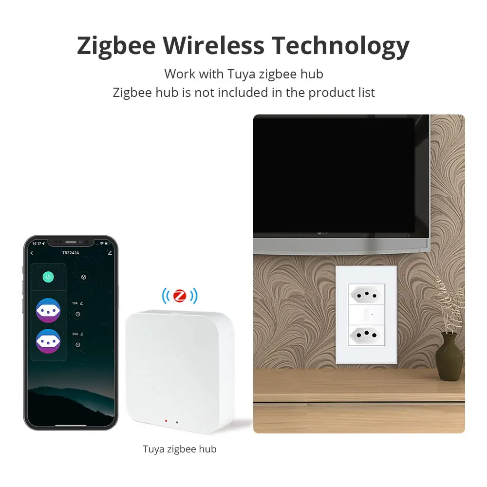 Умная бразильская настенная розетка Zemismart Tuya Zigbee, две бразильские розетки, 10 А 20 А, Alexa Google Home, голосовое управление, приложение Smart Life