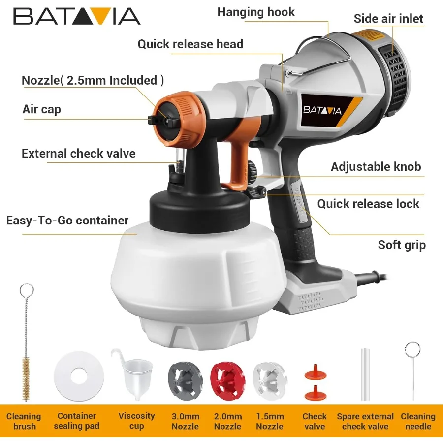Elektrisches HVLP-Farbspritzgerät mit 1200 ml hohem Fassungsvermögen für Möbel, Schränke, Zäune, Wände, Türen und Gartenstühle